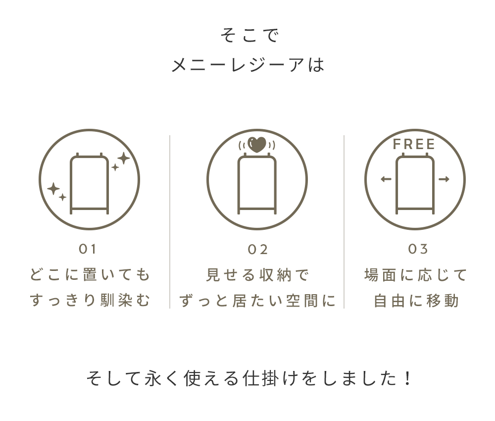 Accent+ ハンガーラック メニーレジーア-